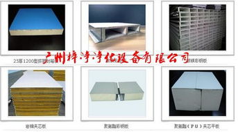 食品廠凈化廠房改造與建設工程施工指南 專用空氣凈化設備是關鍵